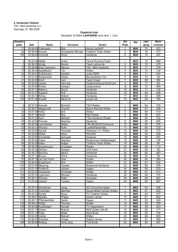 PDF: nach 1. Lauf - TSV 1863 Herdecke eV