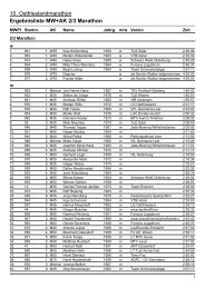 2/3 Marathon - TSV Hesel