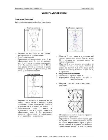 domlevski kosarkarski vezbi.pdf