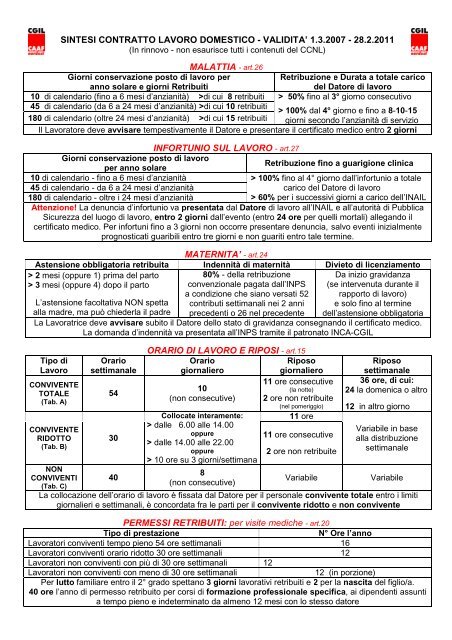 Fac simile lettera di licenziamento colf