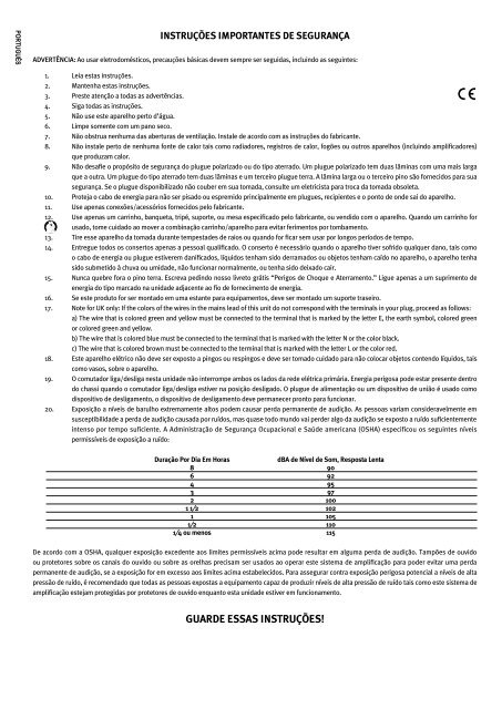 Trace Elliot TA100 Acoustic Guitar Amplifier Manual - American ...