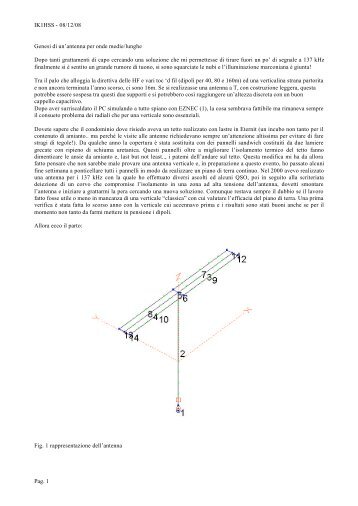 Antenna per MW e LW - ARI Torino