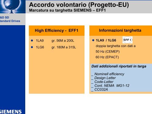 Motori a risparmio energetico - CMS MOTORI ELETTRICI Parma