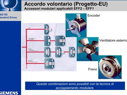 Motori a risparmio energetico - CMS MOTORI ELETTRICI Parma