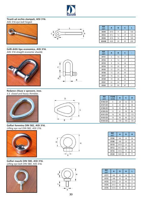 Catalogo generale - Main catalogue 2009 (pdf - 3.4 MB) - Garelli