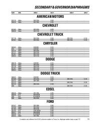 agricultural & industrial application guide allis agricultural & industrial application guide allis