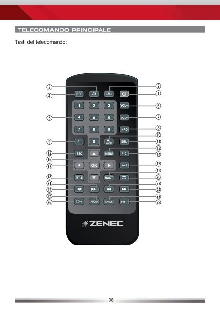 ZE-NC3711D - Zenec