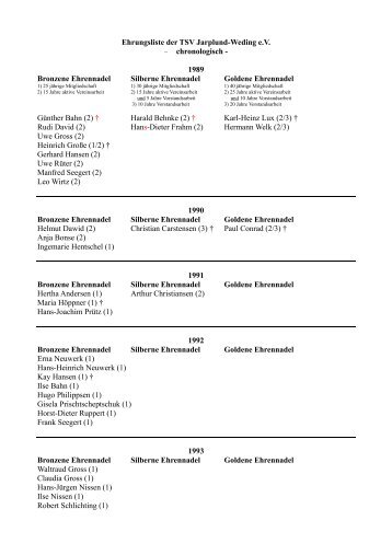 Ehrungsliste (stand 2010) - TSV Jarplund-Weding