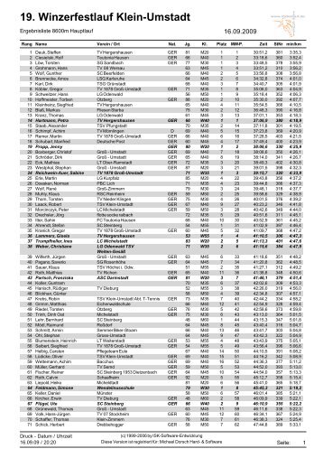 19. Winzerfestlauf Klein-Umstadt - TSV 1909 Klein-Umstadt