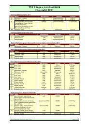 Ehrentafel 2011 - TSV Köngen