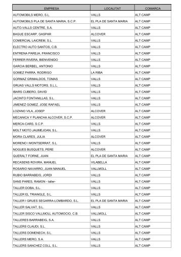 empresa localitat comarca automobils mero, sl valls alt ... - ASTAVE