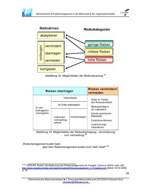 Projektmanagement in der Blasmusik - Österreichischer ...