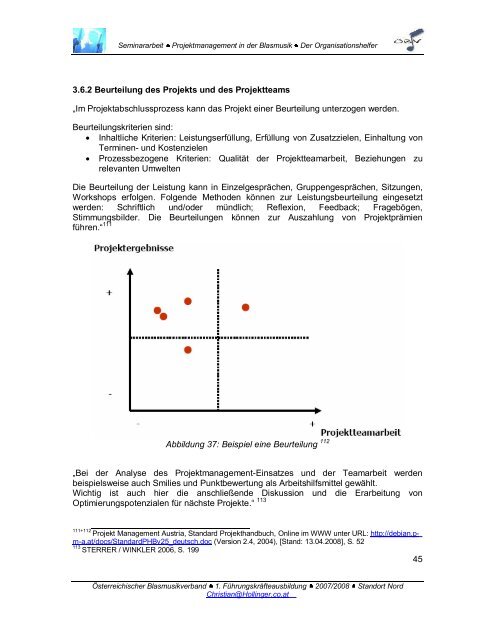 Projektmanagement in der Blasmusik - Österreichischer ...