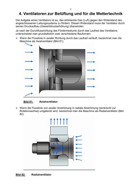 4. Ventilatoren zur Belüftung und für die Wettertechnik