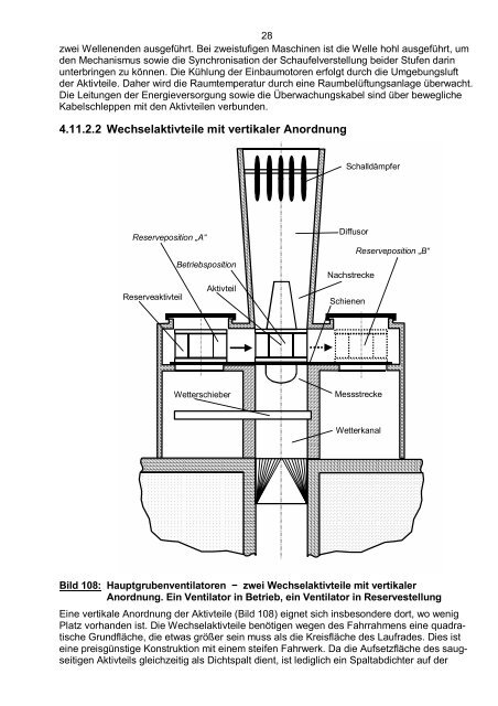 4. Ventilatoren zur Belüftung und für die Wettertechnik