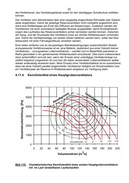 4. Ventilatoren zur Belüftung und für die Wettertechnik