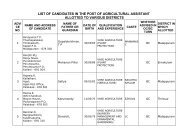 list of candidates in the post of agricultural ... - kerala agriculture