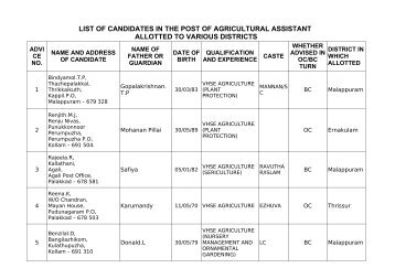 list of candidates in the post of agricultural ... - kerala agriculture