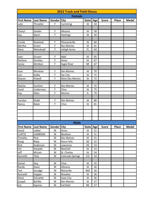 2012 Track and Field Discus Female Male - Iowa Senior Olympics