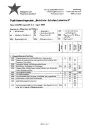 Funktionendiagramm „Geleitete Schulen Luterbach“ - Gemeinde ...