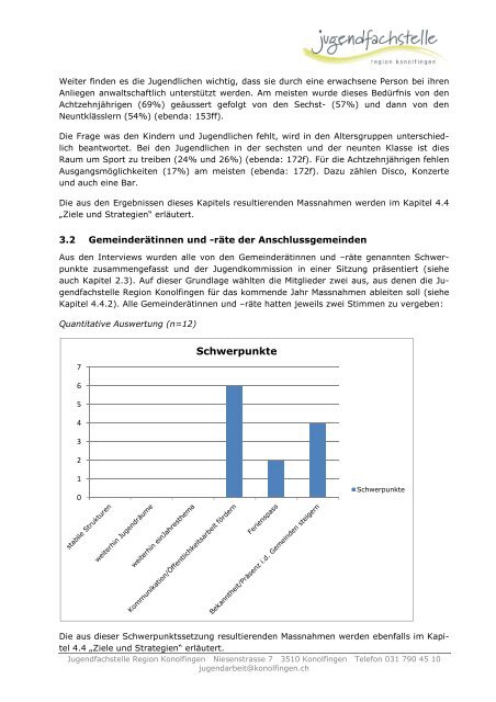 Konzept Jugendfachstelle Region Konolfingen - Jugendarbeit ...