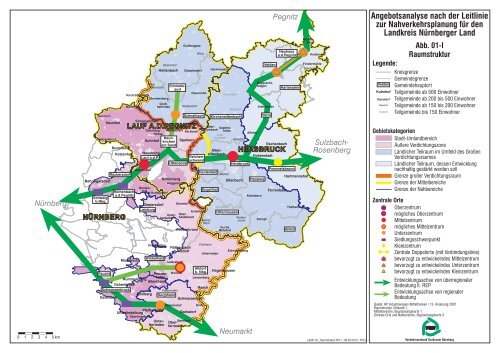 Angebotsanalyse nach der Leitlinie zur Nahverkehrsplanung für den ...