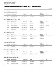 Registracijski zapisnik 09/13 - NZS