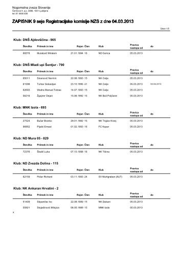 Registracijski zapisnik 09/13 - NZS