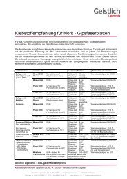 Klebstoffempfehlung für Norit-Gipsfaserplatten DE
