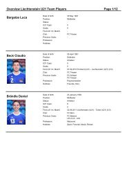 Overview Liechtenstein U21 Team Players Page 1/12 Bargetze ...