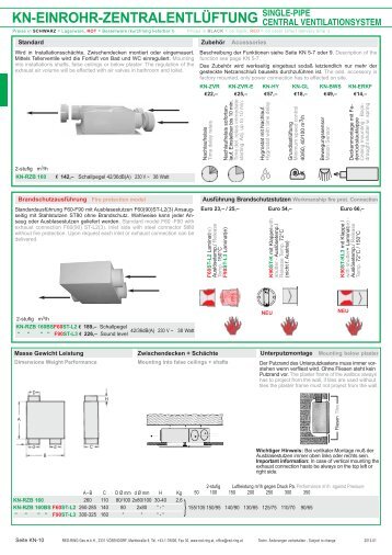 kN-eINrohr-zeNtraleNtlÜFtUNG - Red-Ring Ges.mbH