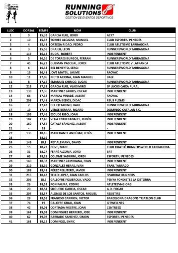 Classificacio General Homes 2011 - SanSilvestre Vendrell