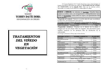 tratamientos del viñedo en vegetación - Ycoden Daute Isora