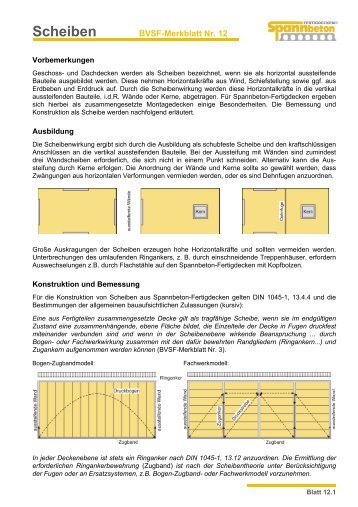 BVSF-Merkblatt 12 - DW Systembau GmbH