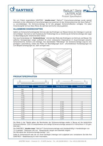 Intercal RailLok AL GD - Gantrex