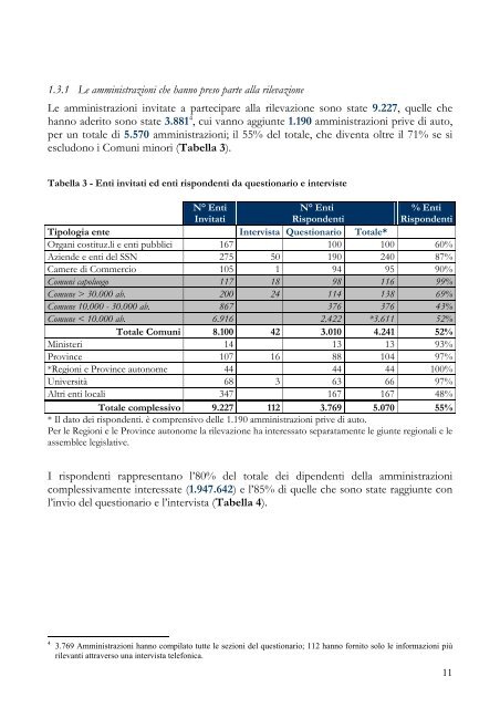 Monitoraggio sulle autovetture di servizio delle pubbliche ...