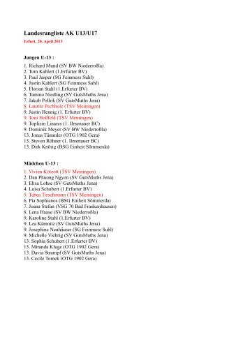2. Landesranglistenturnier U13/ U17 in Erfurt - Der TSV Meiningen ...