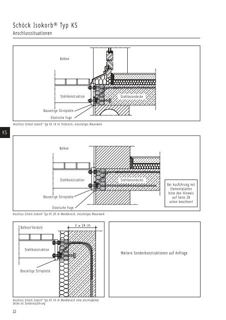 Balkon Detail Isokorb