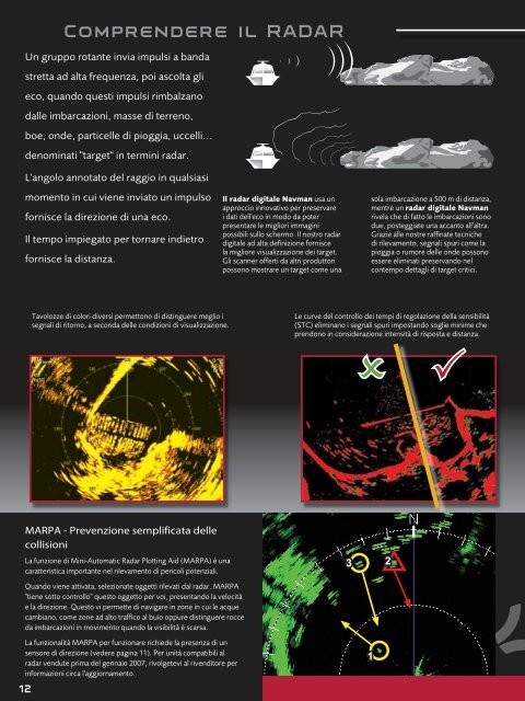 Radar digitale Navman - Navman Marine