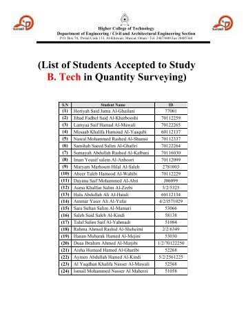 (List of Students Accepted to Study B. Tech in Quantity Surveying)