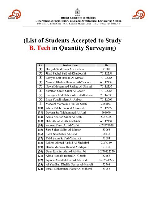 (List of Students Accepted to Study B. Tech in Quantity Surveying)