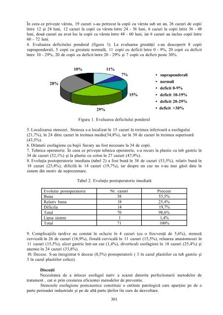 ANALE ŞTIINŢIFICE - Baza de date a revistelor ştiinţifice