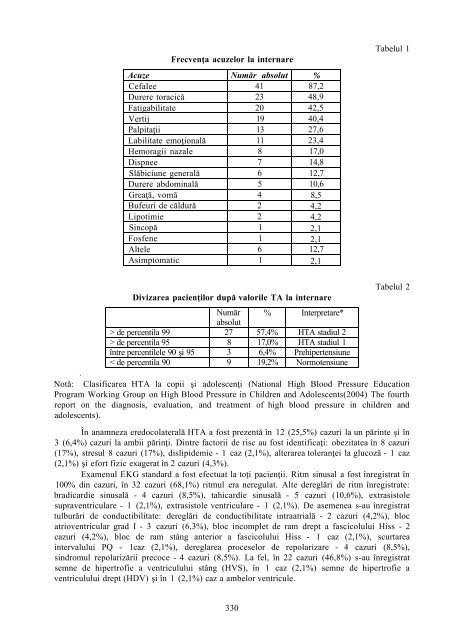 ANALE ŞTIINŢIFICE - Baza de date a revistelor ştiinţifice