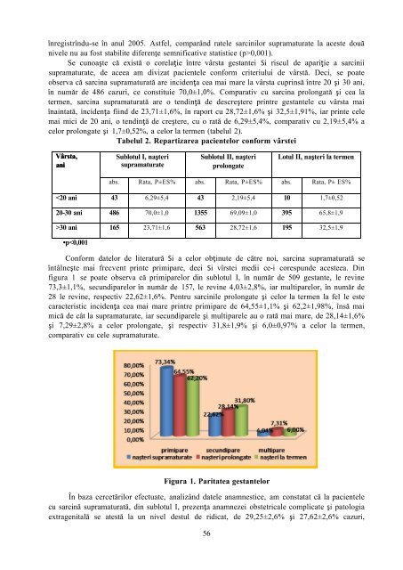 ANALE ŞTIINŢIFICE - Baza de date a revistelor ştiinţifice