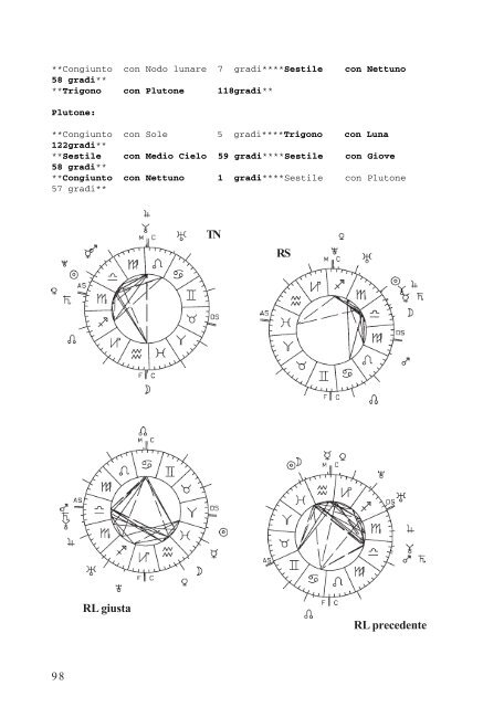 qui - Programmi di astrologia professionale