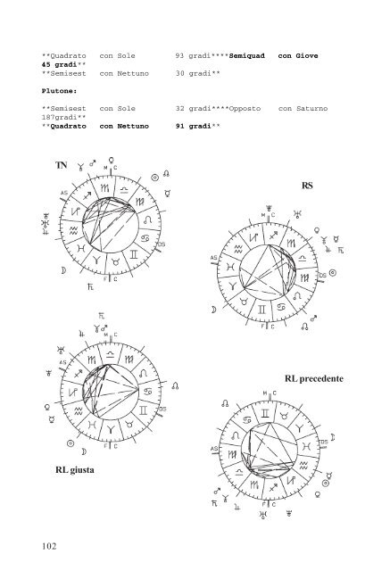 qui - Programmi di astrologia professionale