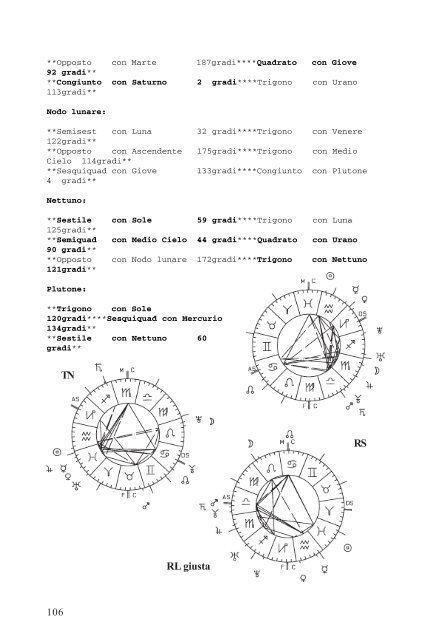 qui - Programmi di astrologia professionale