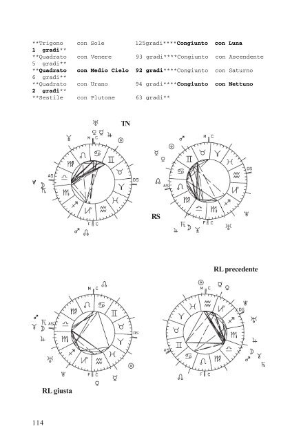 qui - Programmi di astrologia professionale