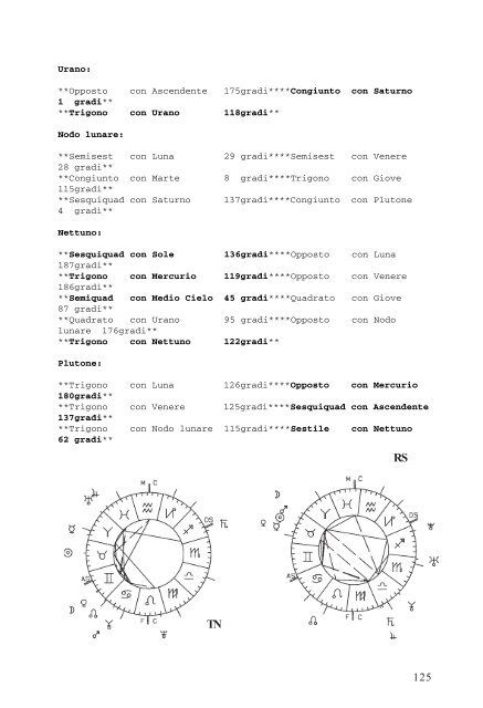 qui - Programmi di astrologia professionale