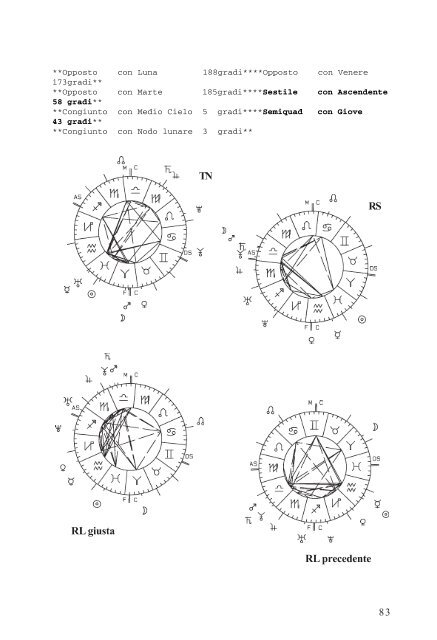 qui - Programmi di astrologia professionale